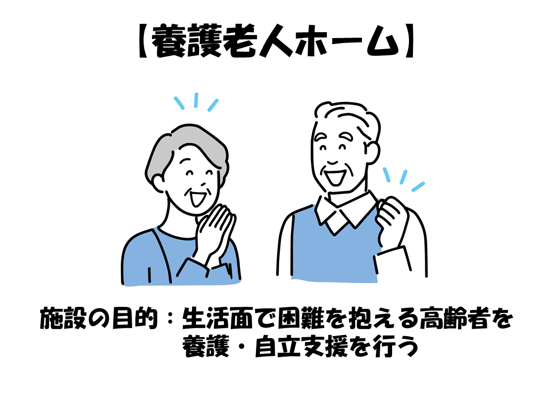 養護老人ホームとは 特徴や費用 入所基準 特養との違いまで全て解説 サービス付き高齢者向け住宅の学研ココファン