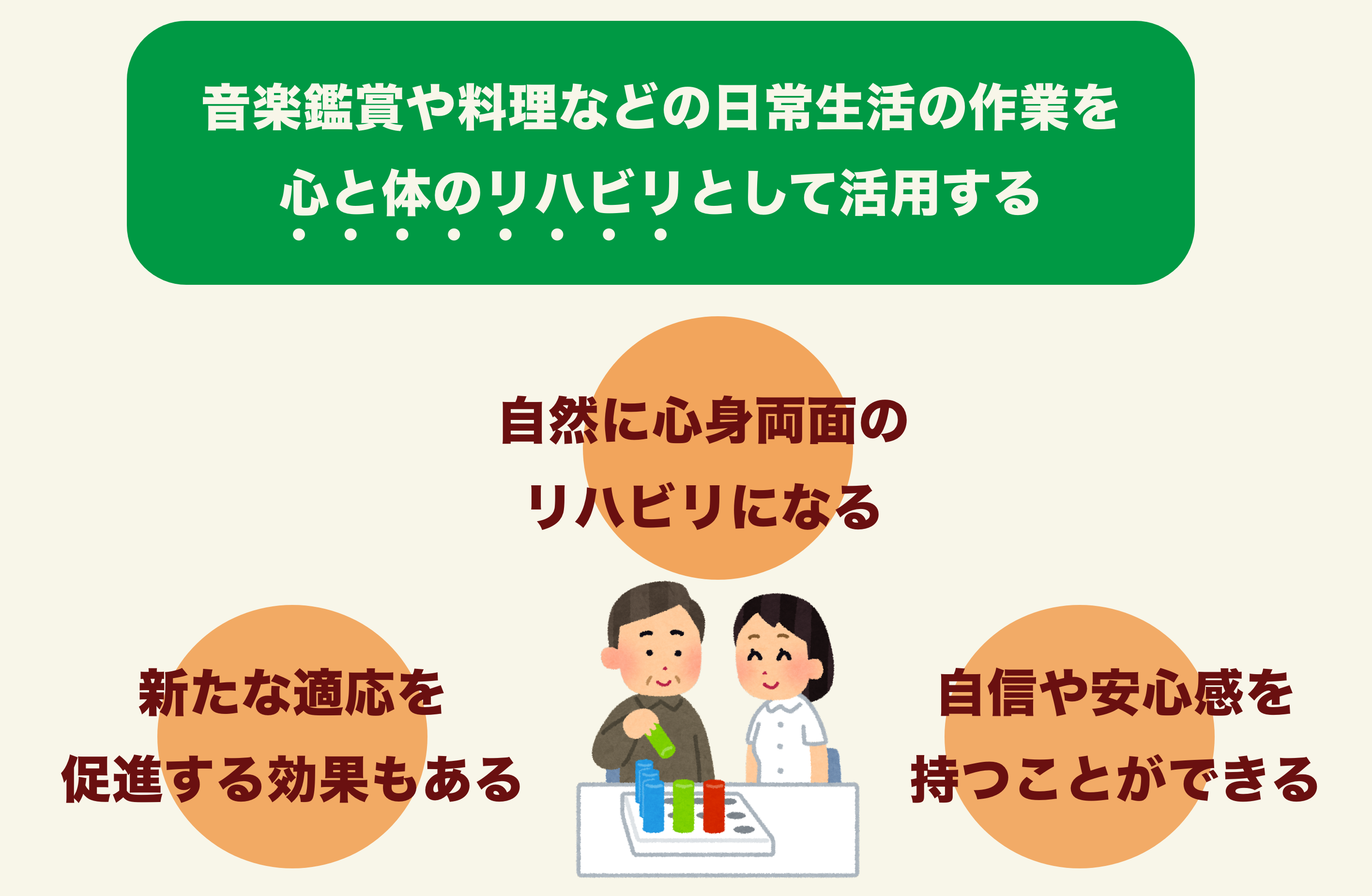 認知症のリハビリ 作業療法 の内容は 効果や実施方法 注意点まで詳しく解説 サービス付き高齢者向け住宅の学研ココファン