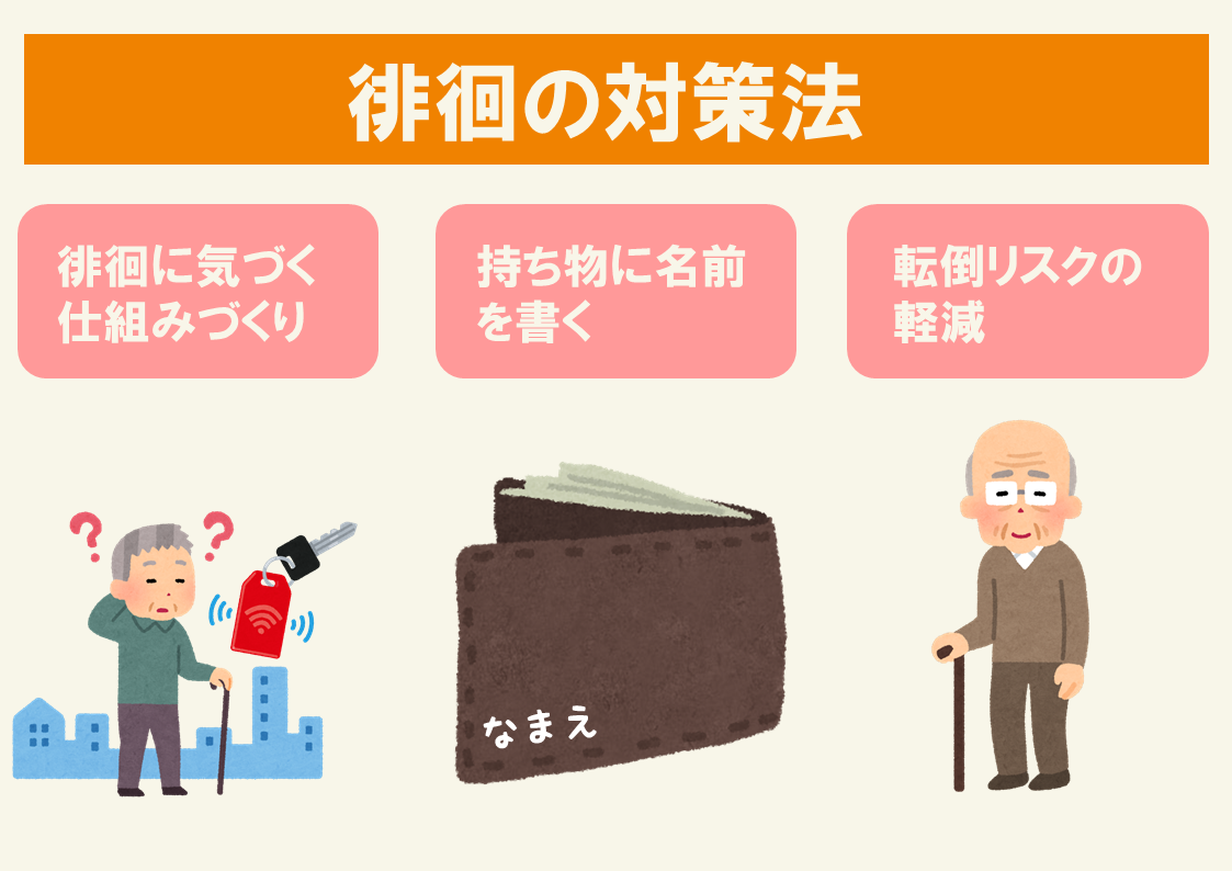 イラストで解説 徘徊とは ご老人に多い原因 理由や予防 対策法まで紹介 サービス付き高齢者向け住宅の学研ココファン イラストで解説 徘徊とは ご老人に多い原因 理由や予防 対策法まで紹介 サービス付き高齢者向け住宅の学研ココファン