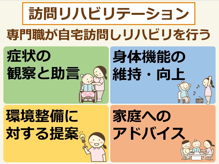 訪問リハビリテーションとは 対象者や費用 選ぶ際の注意点まで解説 サービス付き高齢者向け住宅の学研ココファン