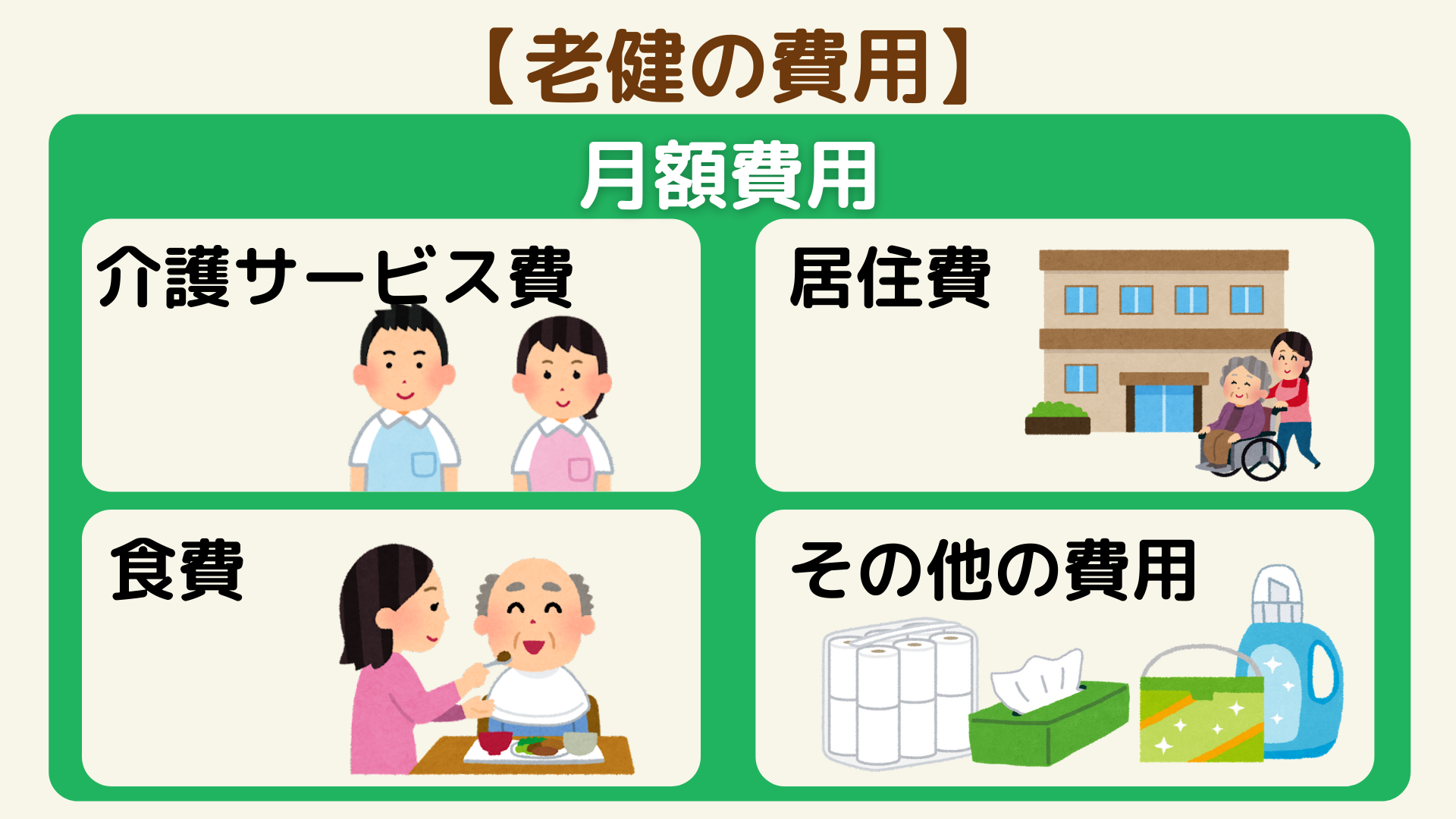 介護老人保健施設 老健 の費用は 介護度別の料金表や減免制度まで全て紹介 サービス付き高齢者向け住宅の学研ココファン