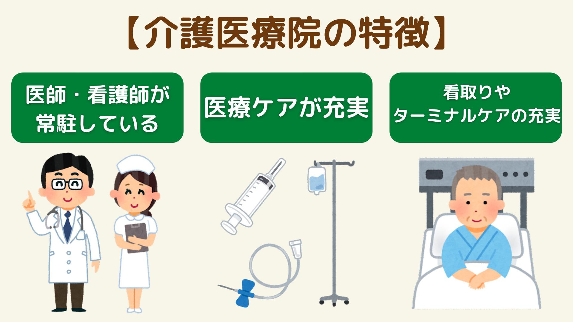 介護医療院とは 費用や施設基準 サービス内容から介護療養型医療施設との違いまで解説 サービス付き高齢者向け住宅の学研ココファン