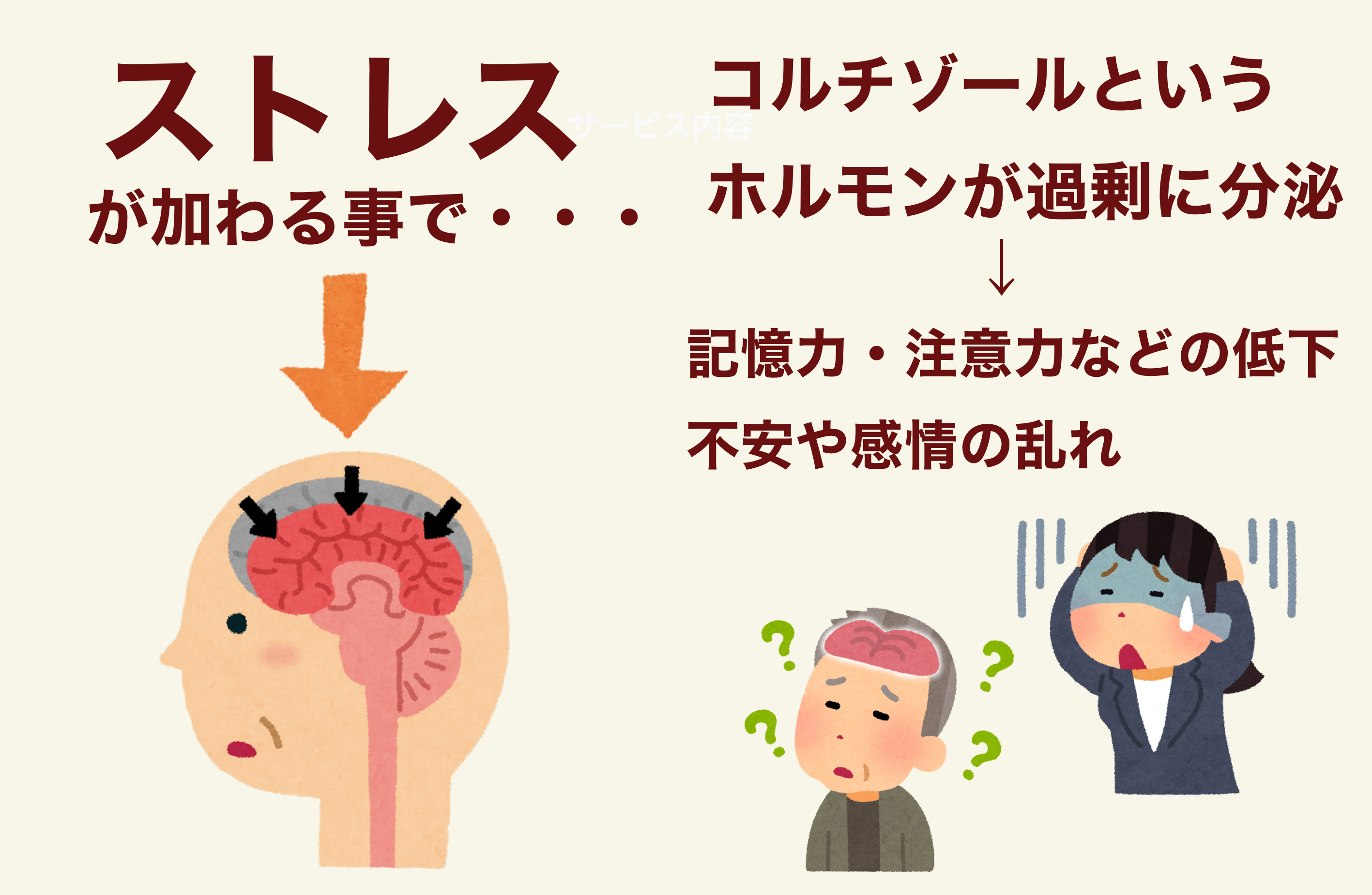 医師監修 認知症になりやすい人の特徴は 性格や口癖 生活習慣などについて解説 サービス付き高齢者向け住宅の学研ココファン