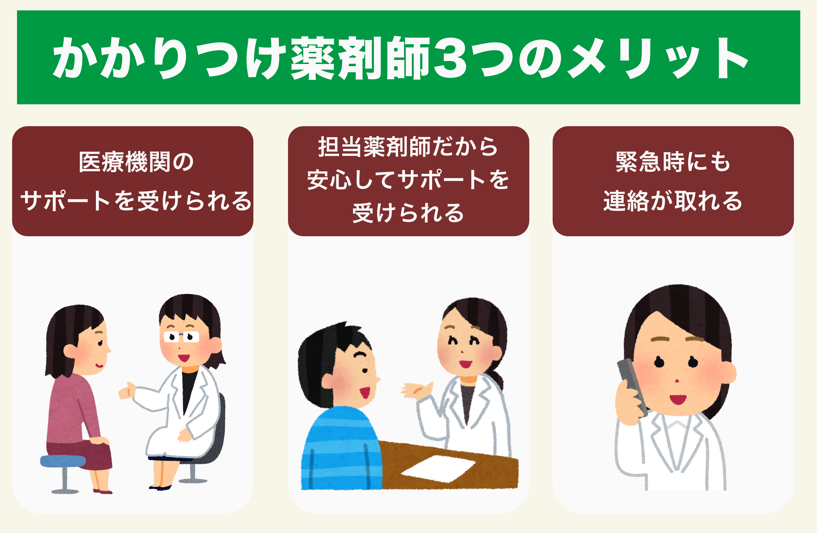 かかりつけ薬剤師とは 役割や利用メリット 選び方からなるための条件まで全て解説 サービス付き高齢者向け住宅の学研ココファン