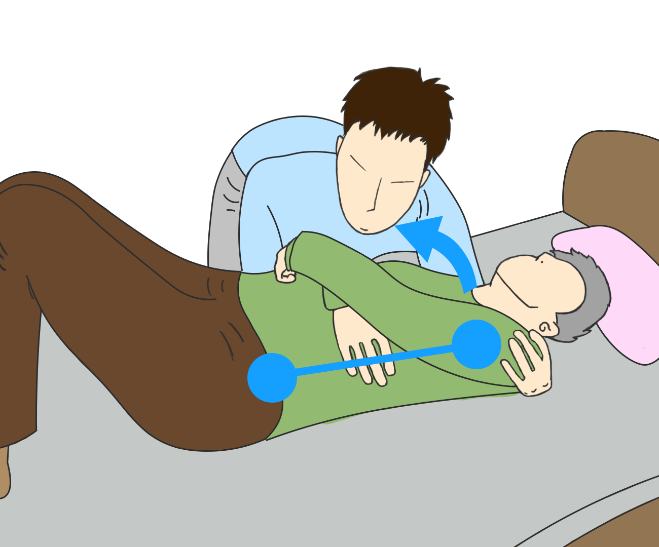 ボディメカニクスとは 腰痛予防につながる介護技術の8原則をイラストで解説 サービス付き高齢者向け住宅の学研ココファン