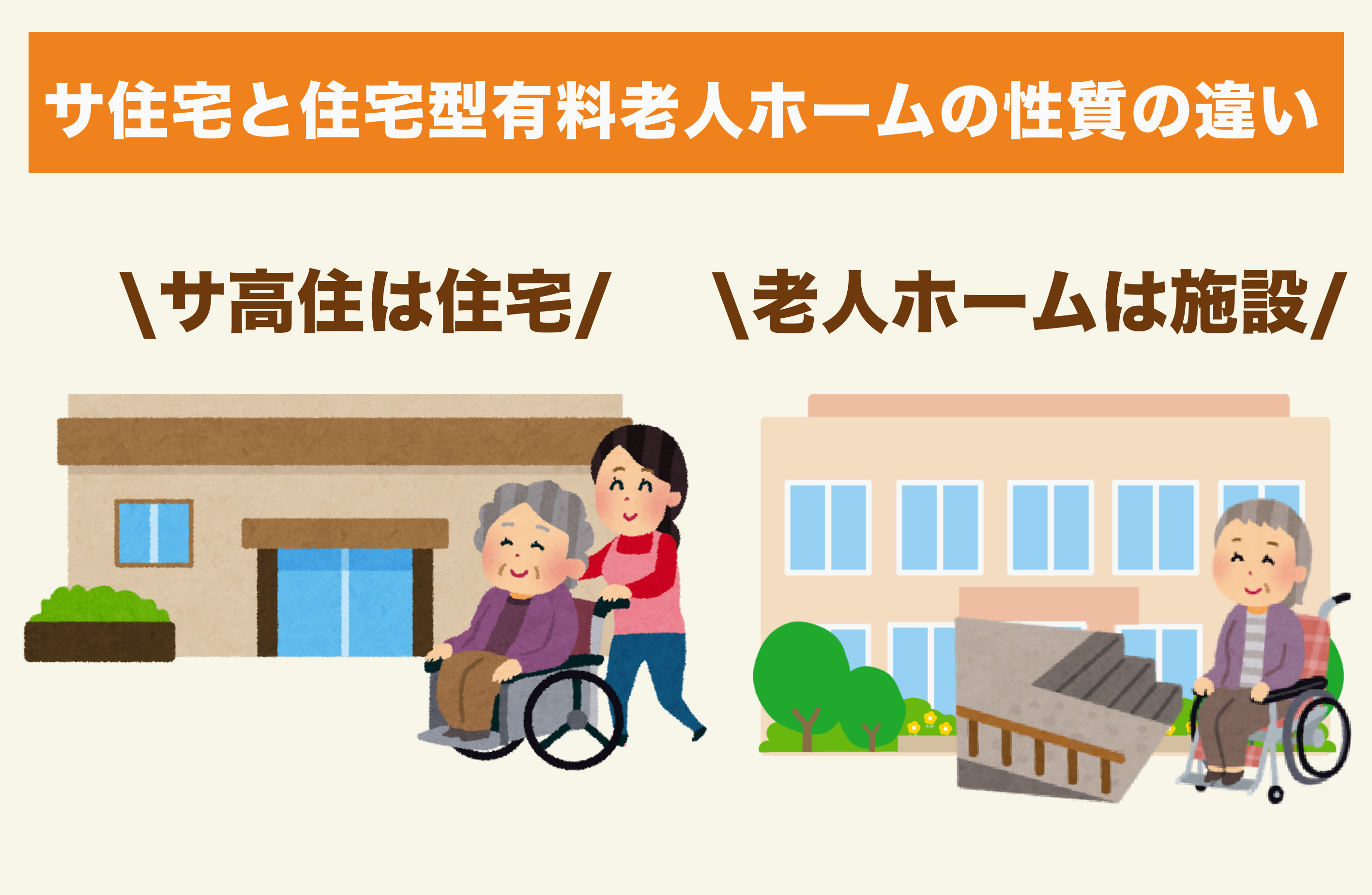 住宅型有料老人ホームとサ高住の違いは サービス内容や費用 契約形態まで比較 サービス付き高齢者向け住宅の学研ココファン