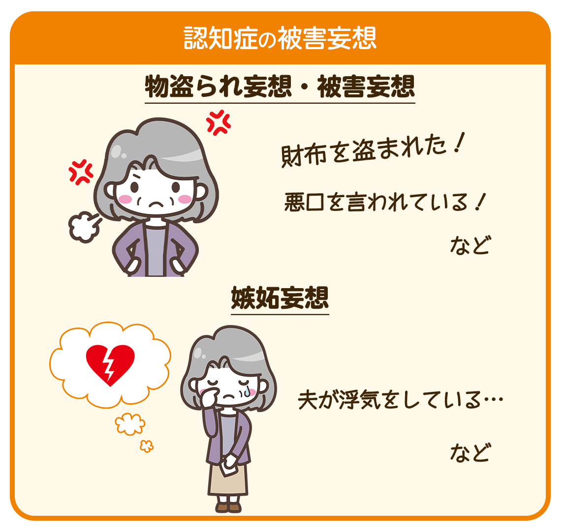 医師監修 Bpsd 行動 心理症状 とは 中核症状と周辺症状の違いや対応方法を解説 サービス付き高齢者向け住宅の学研ココファン