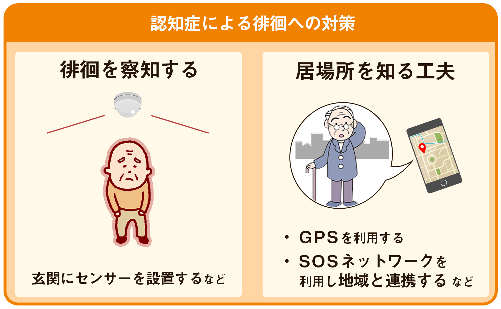 医師監修】BPSD(行動・心理症状)とは？中核症状と周辺症状の違い