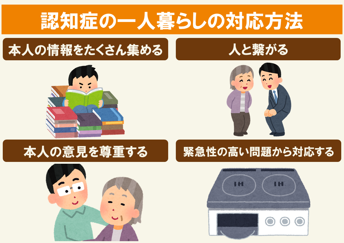 専門家監修】一人暮らしの親が認知症になったら？対応法や注意点・支援