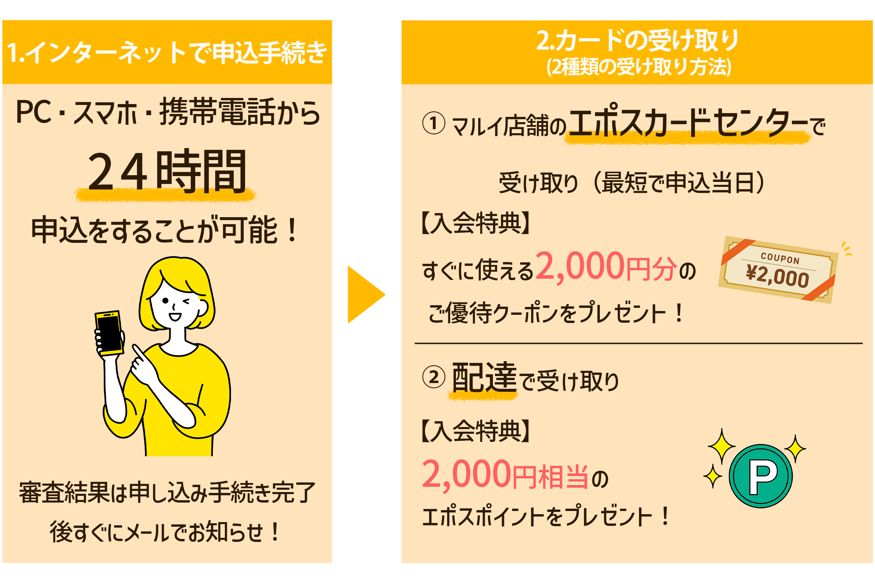 即日発行可能なクレジットカードおすすめ22選 最短審査ですぐ使えるクレカを紹介 地球の歩き方