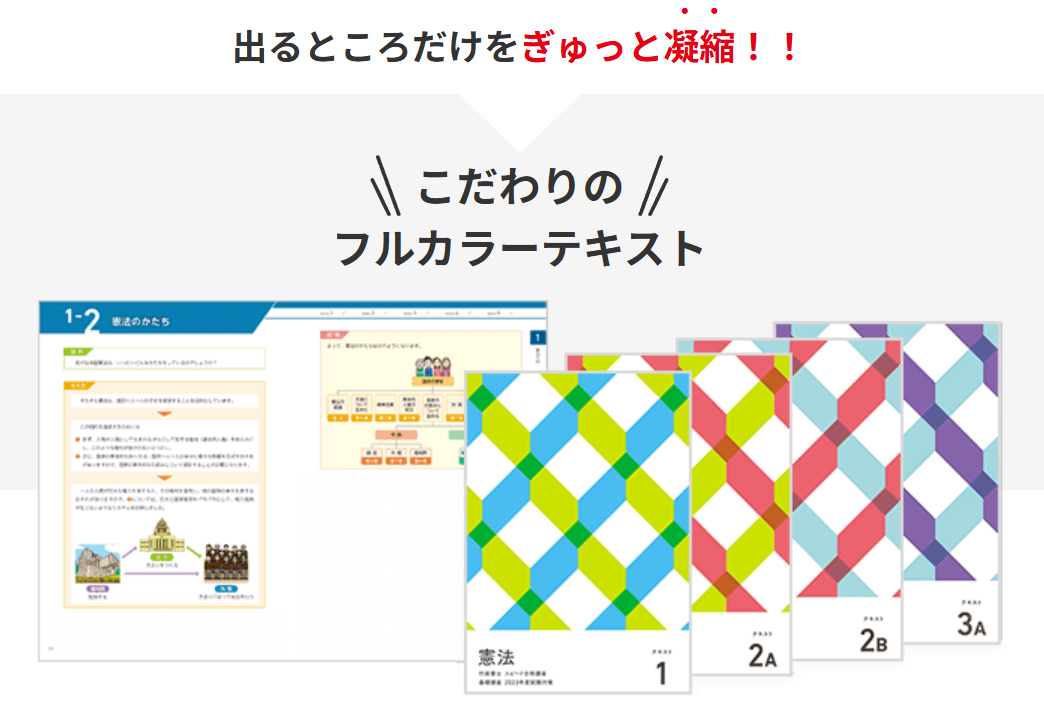 フォーサイト行政書士講座