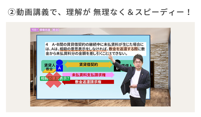 ユーキャン行政書士講座