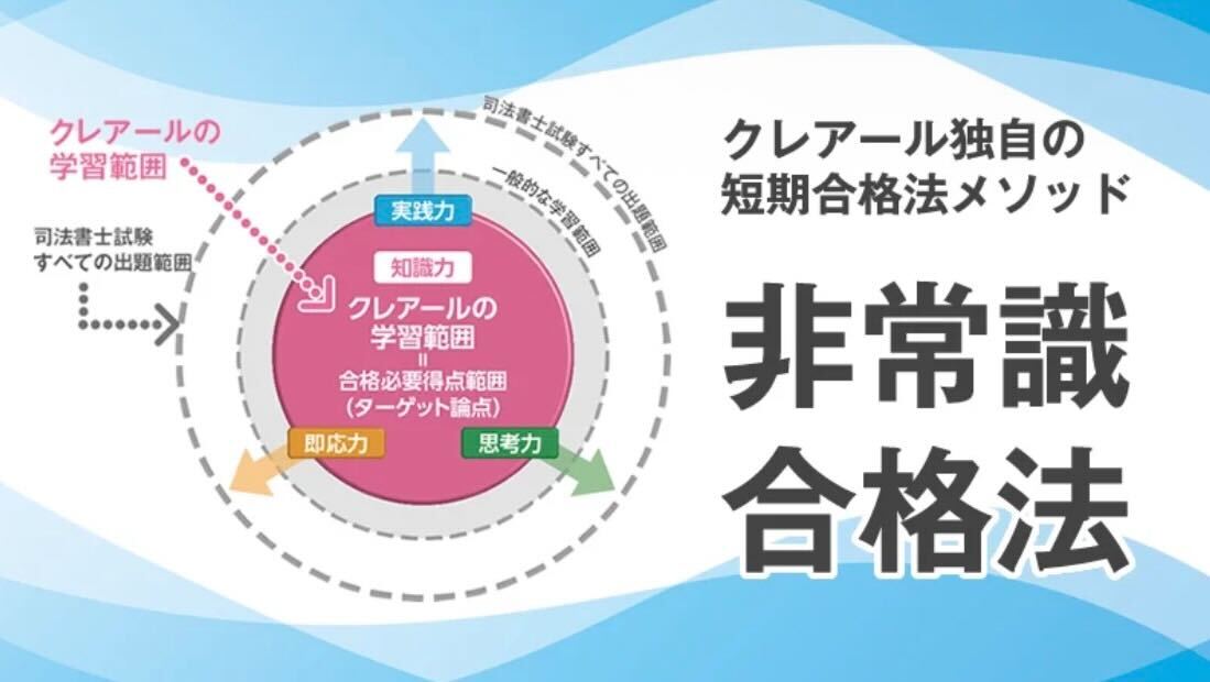 クレアール司法書士講座