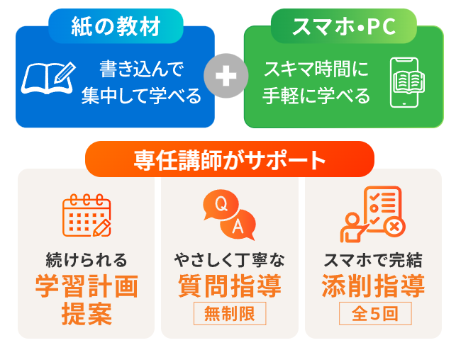 登録販売者の通信講座おすすめランキング｜人気のオンライン講座10社