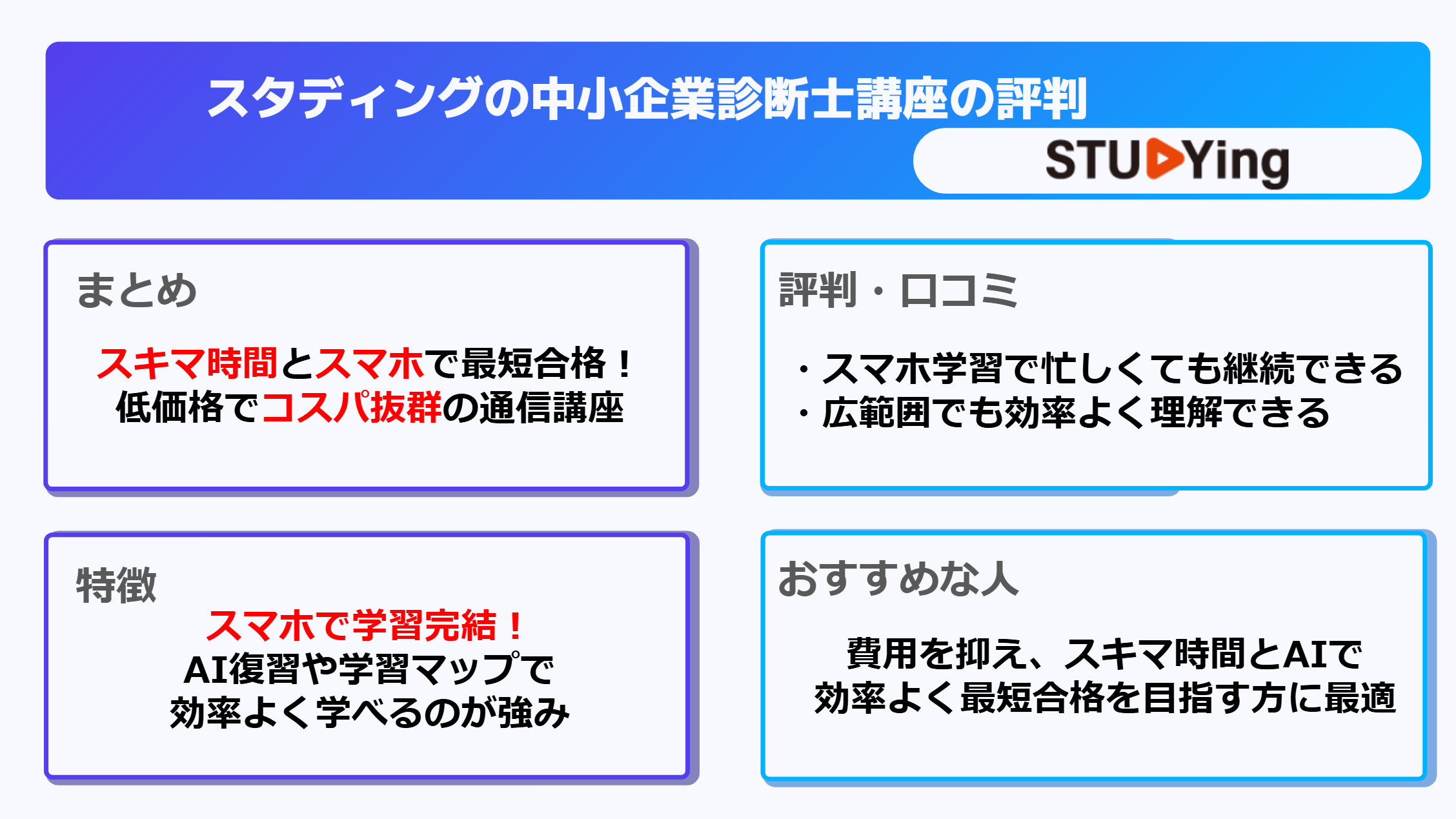 スタディングの中小企業診断士講座を評判・口コミをもとに解説｜料金や