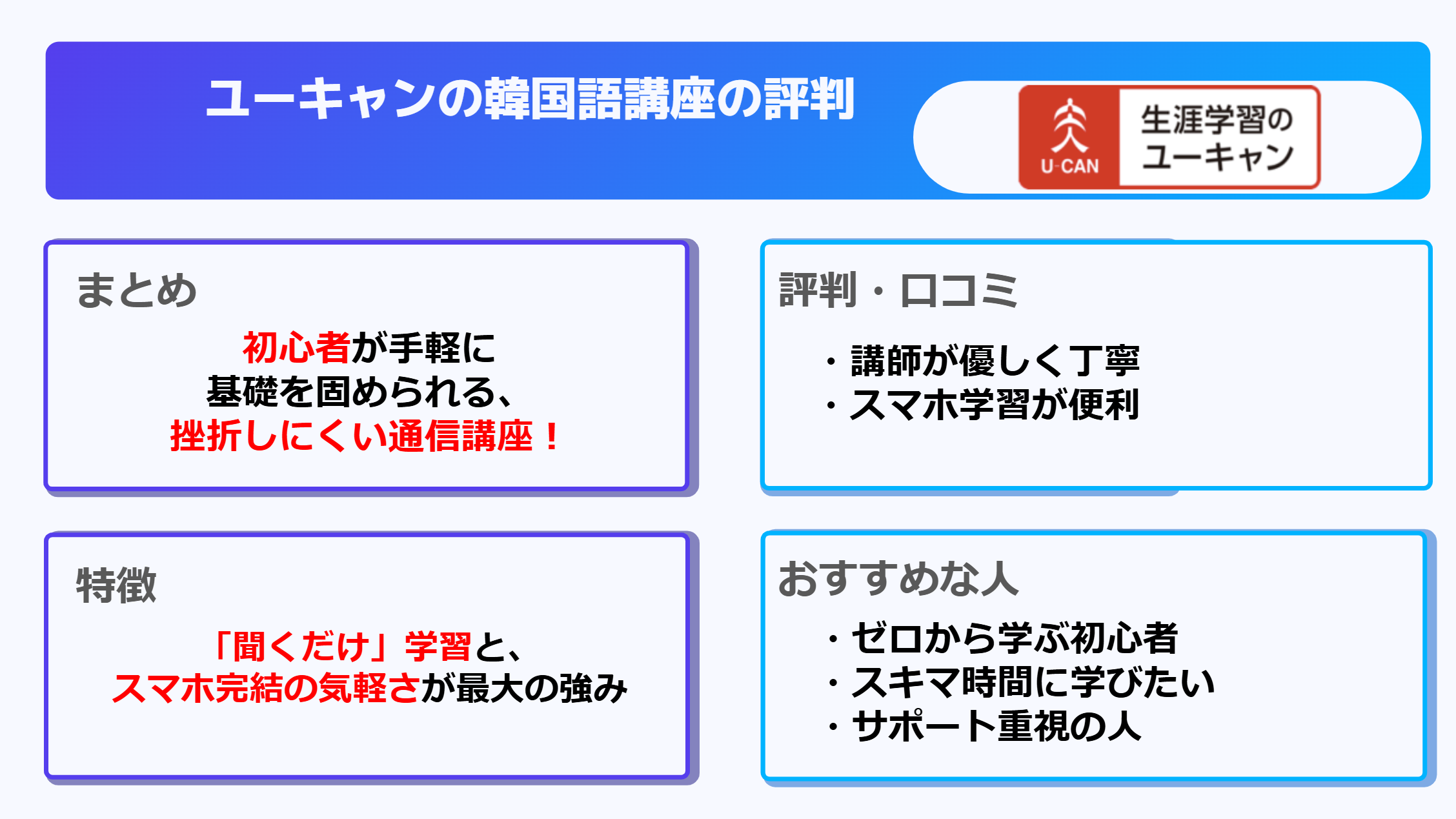 ユーキャンの韓国語講座を評判・口コミをもとに解説｜料金や合格率