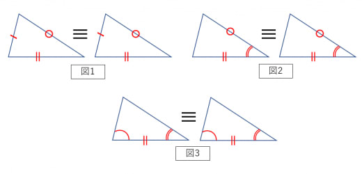 中学生の数学の公式一覧 図形の定理から解の公式まで学年別に分かりやすく解説 学びtimes