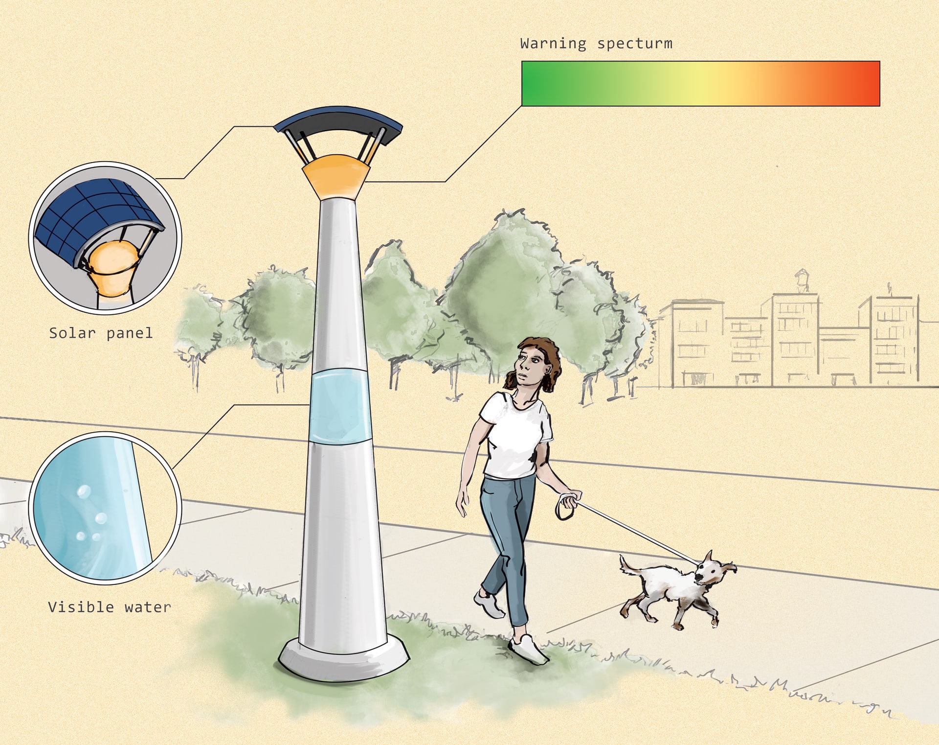 An illustration of a water monitoring device in an urban setting, appearing like a tall pylon or lamp post.