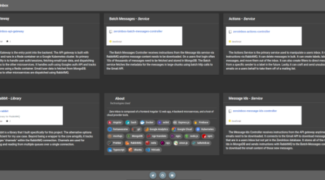 Zero Inbox Backend