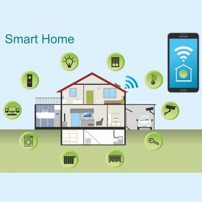Smart Home Image