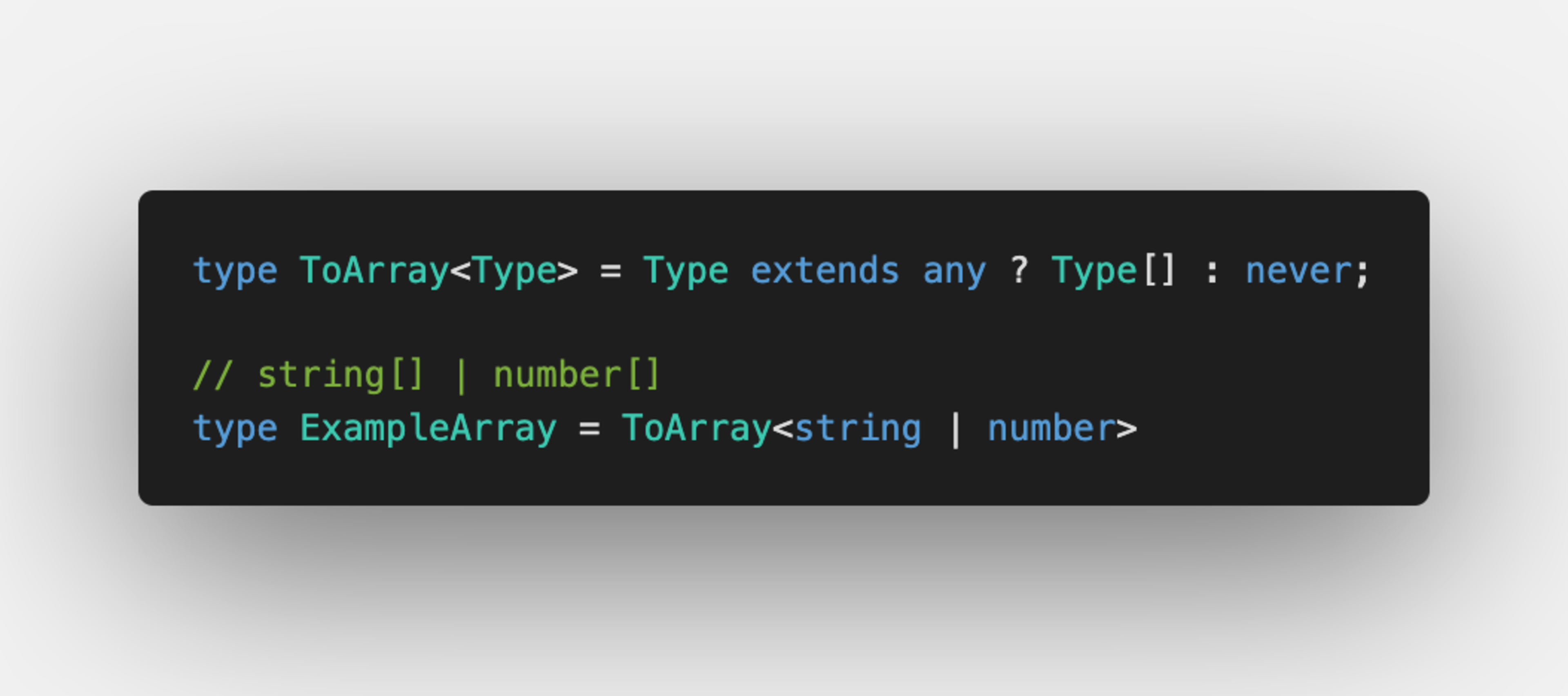 Example of Distributive Conditional type