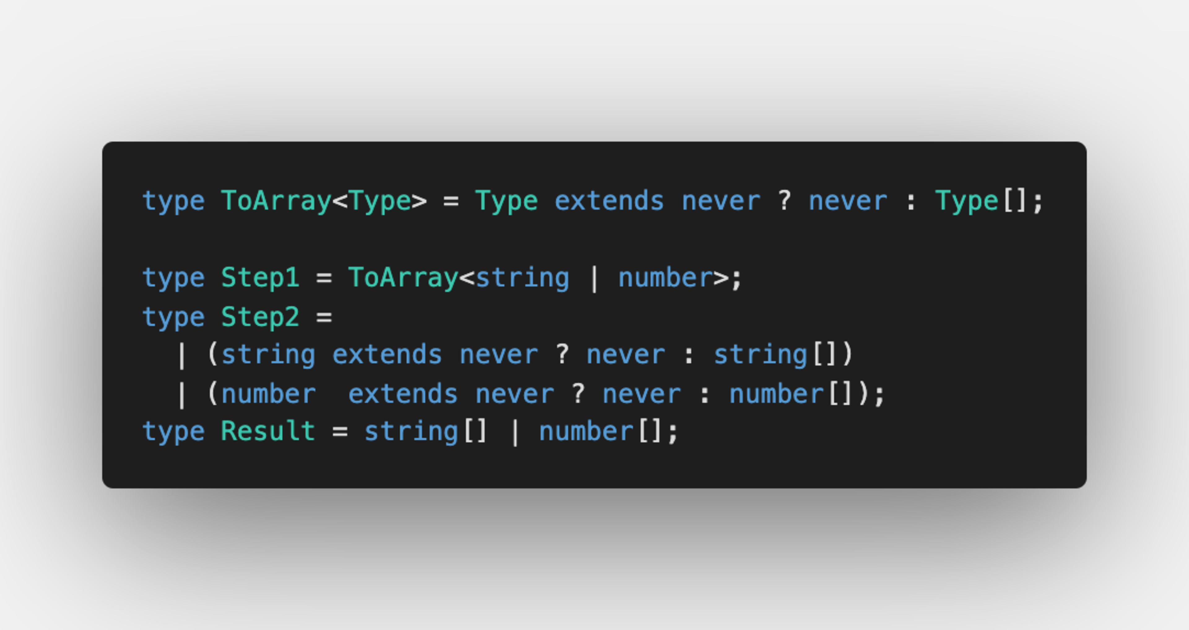 Explanation of never in Distributive Conditional type