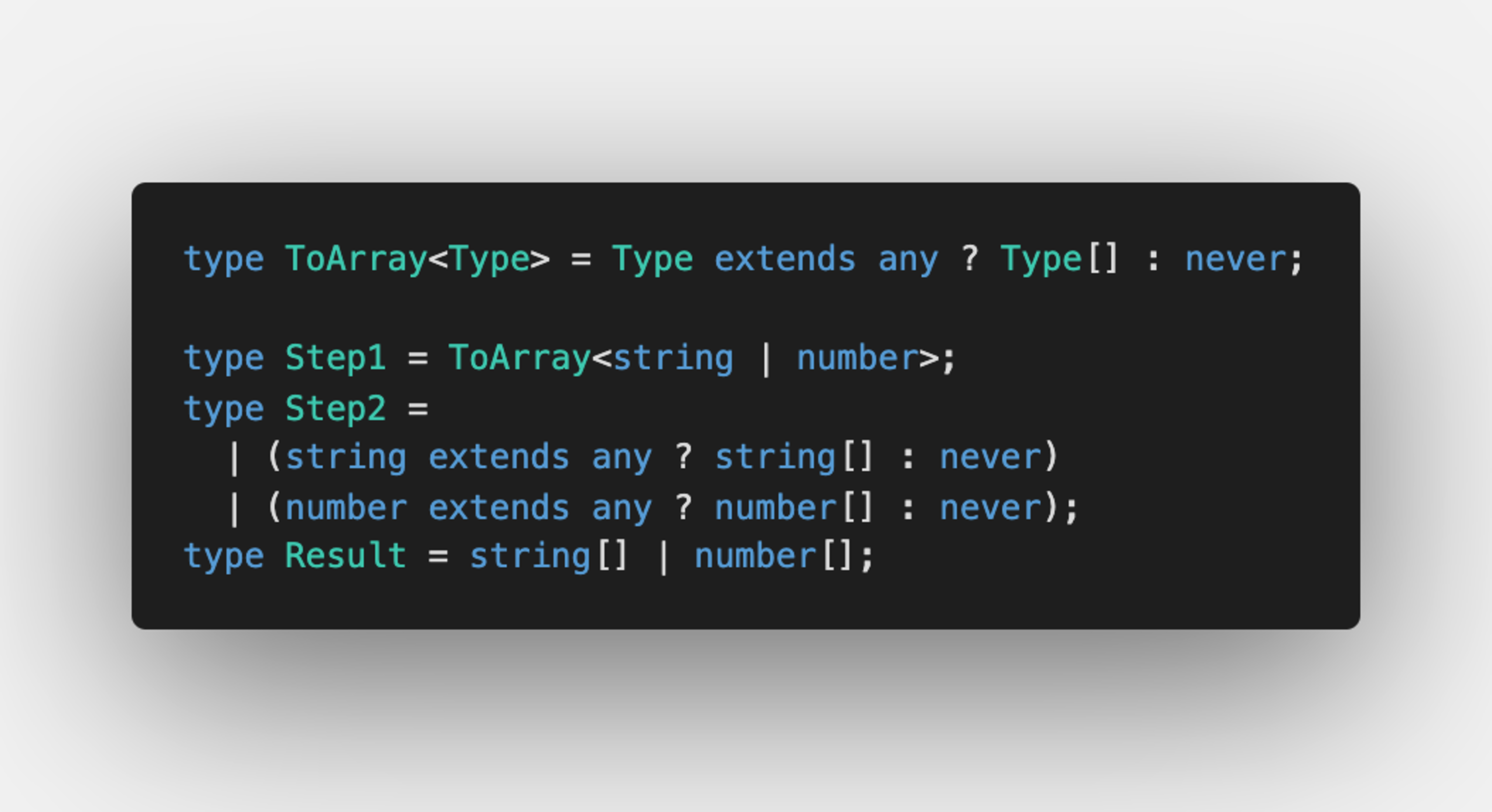 Explanation of Distributive Conditional type example