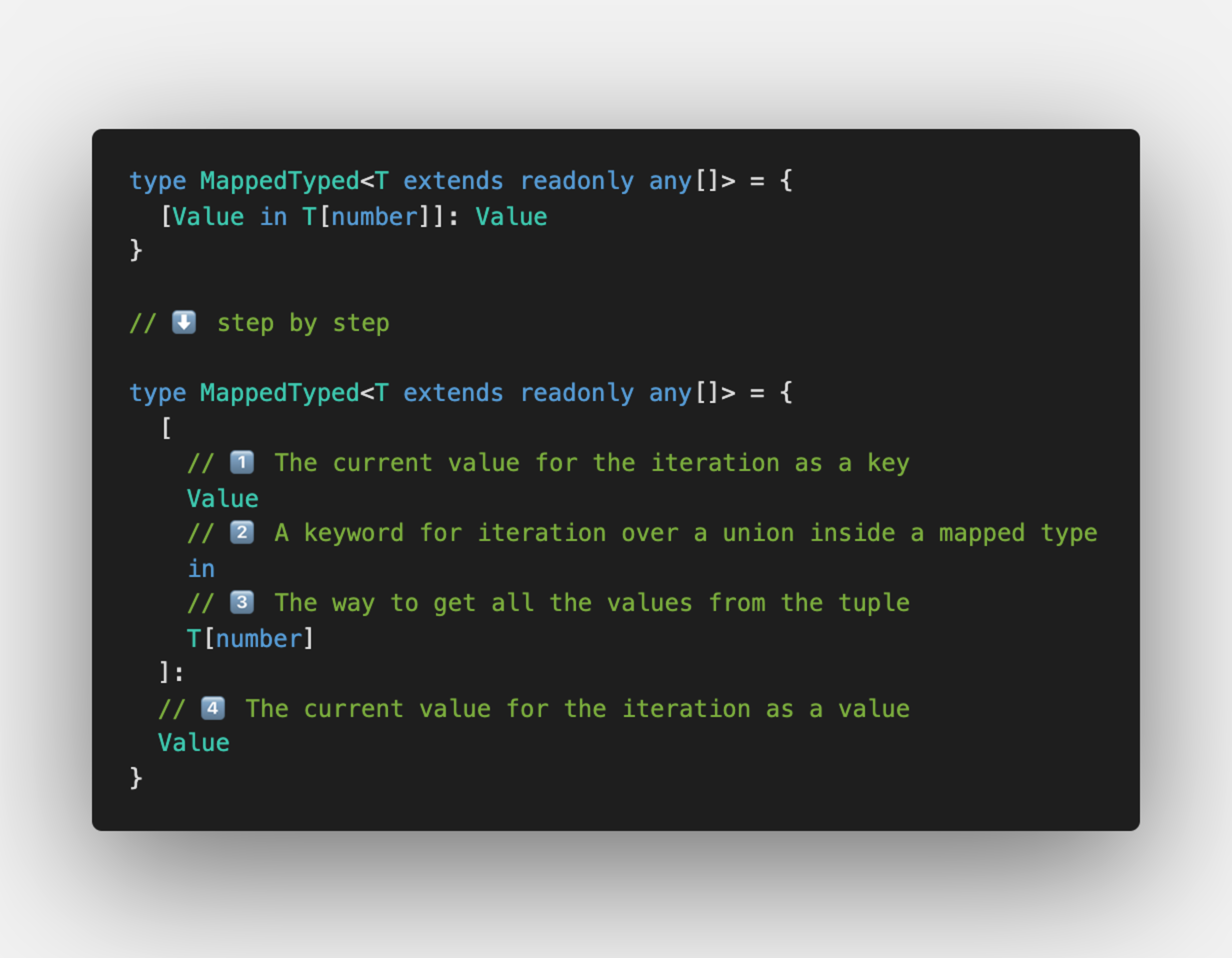 Example of Mapped Types for tuples