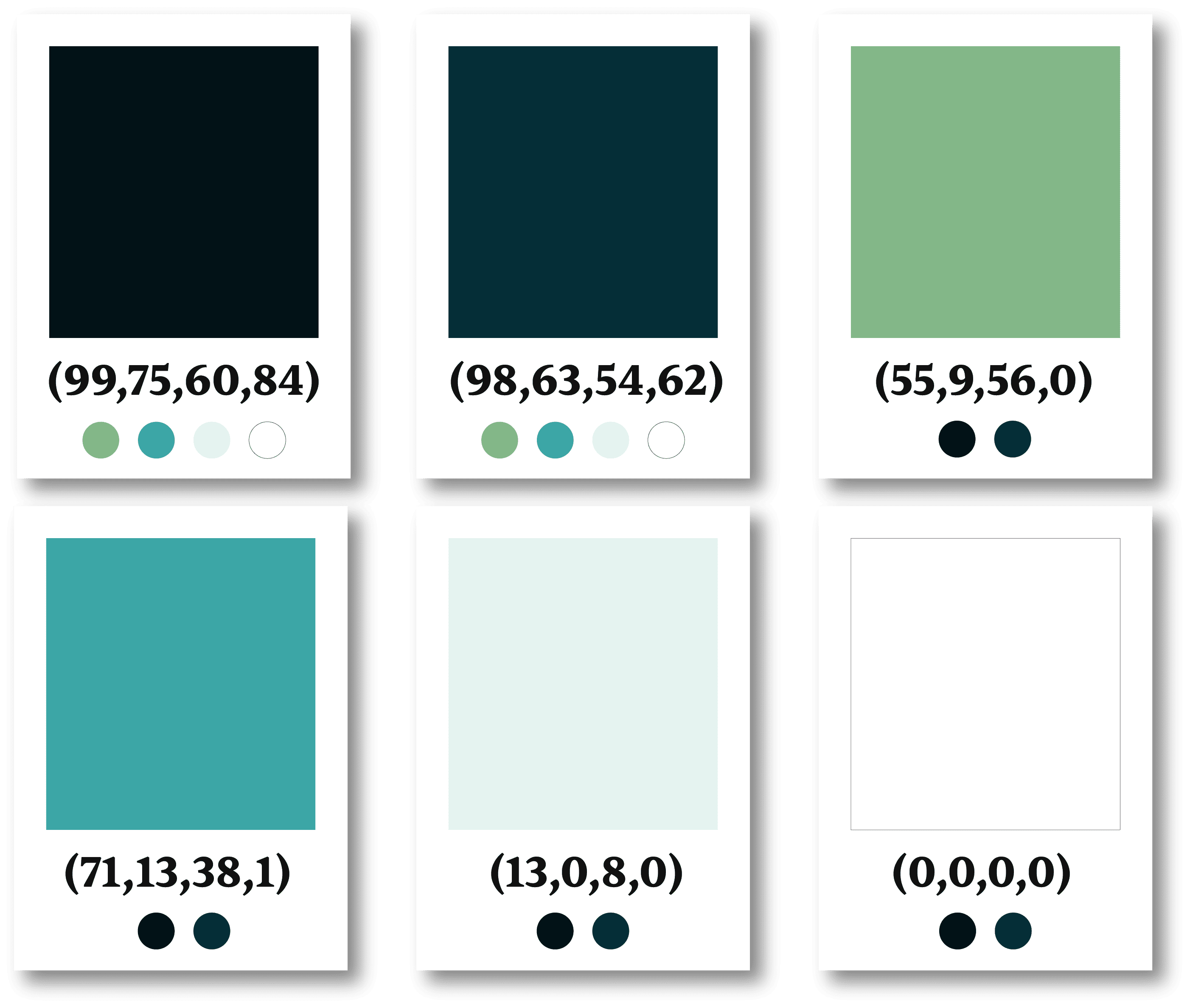 inital color chart