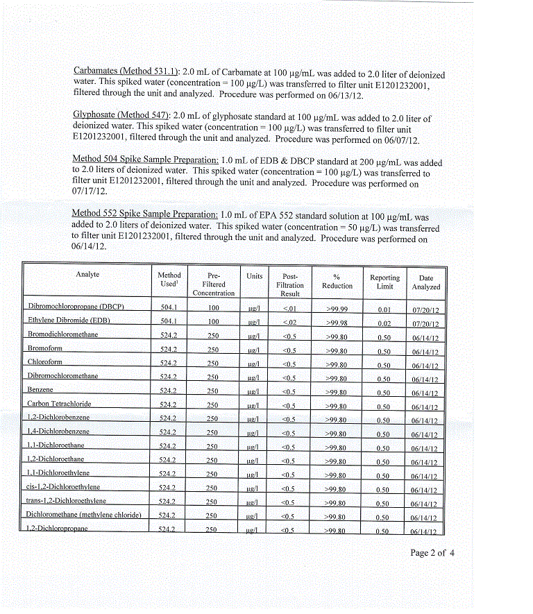 Toxicolgy Lab Results - Pesticides etc. Page 2