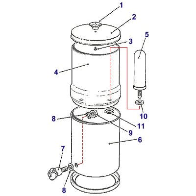 Berkey Water Filter Assembly Instructions