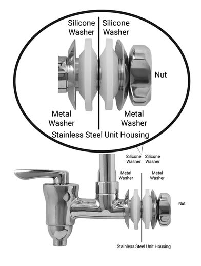 Robinet En Acier Inoxydable Pour Système De Filtration Berkey Big, Travel, Royal - Compatible Gravity-Feed Et Autres Réservoirs