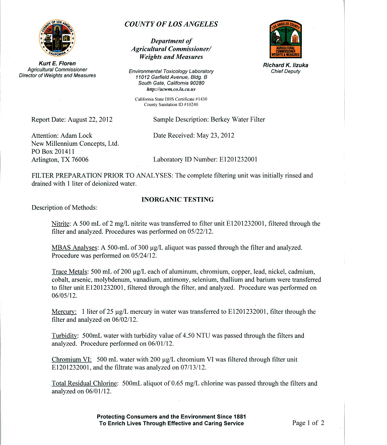 Toxicology Lab Report - Heavy Metals, Nitrite and other Inorganics