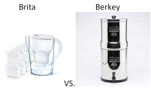 Brita vs. Berkey Test