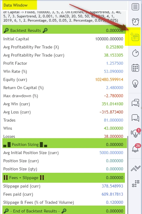 The Best Backtester engine measures the RISK