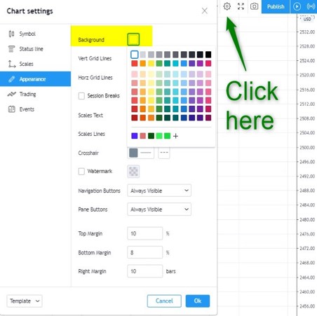 TradingView Indicator Style tab