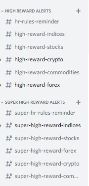 Discord Best Trading Indicator channels