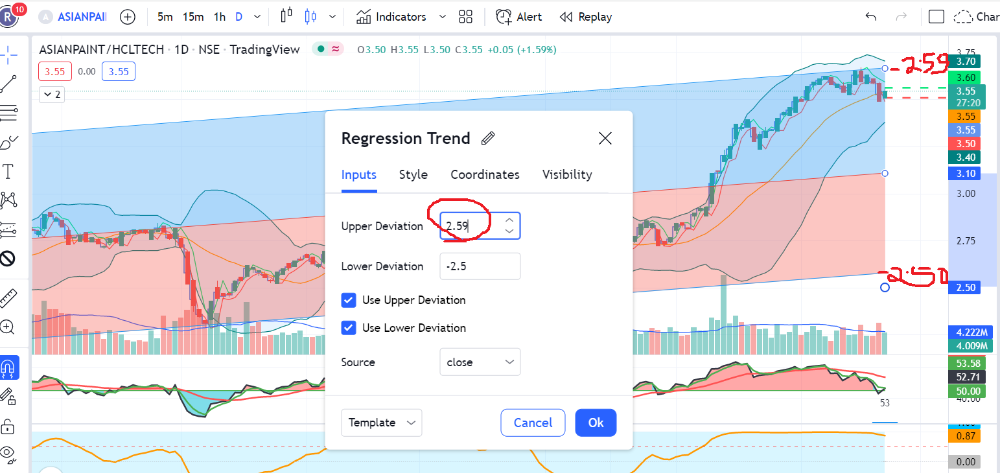 Linear Reg in chart.png