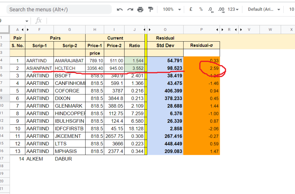 Linear Reg in Sheet.png