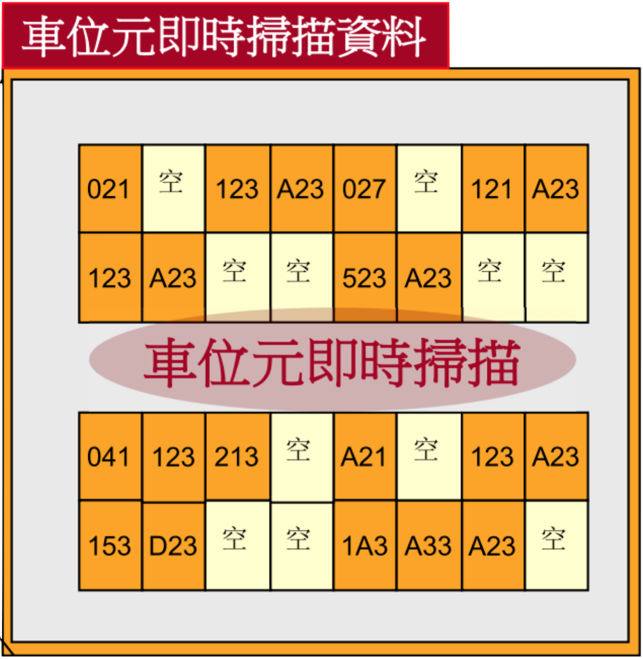 即時停車地圖