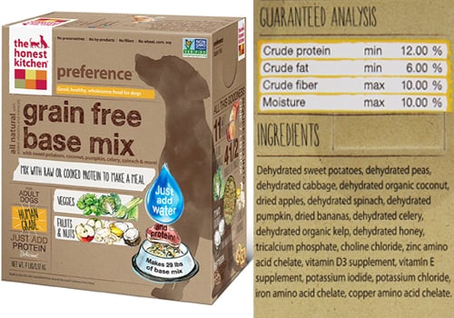 best dog food best dog food