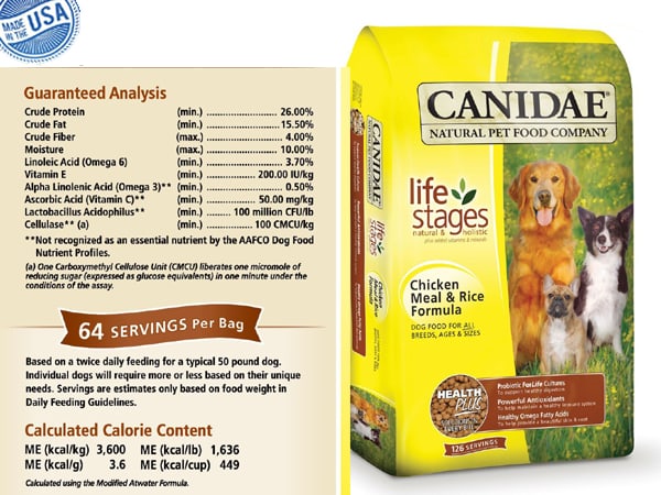 dry dog food dry dog food