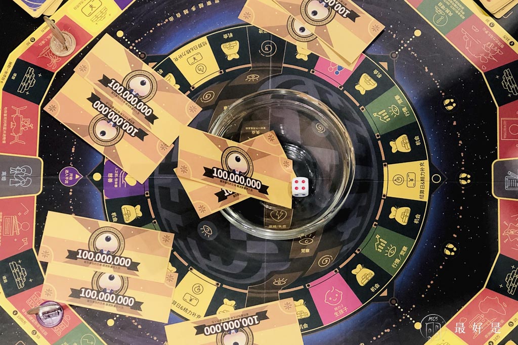 財富流桌遊的5個體悟—在遊戲中學習如何達成人生財富自由 財富流桌遊-全員三冠大結局