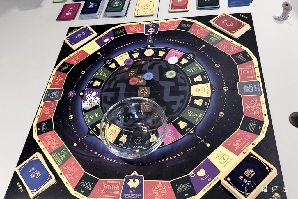 財富流桌遊的5個體悟—在遊戲中學習如何達成人生財富自由 財富流桌遊-願大家都能有富而喜悅、順流致富的人生