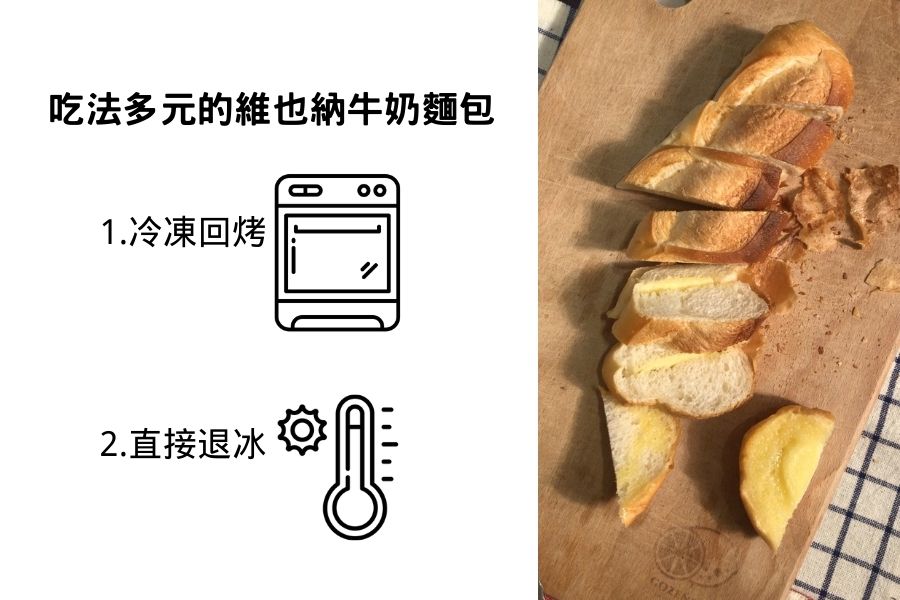 什麼?麵包也能訂閱!?全台第一家烘焙店首創麵包訂閱制,台北法蘭司烘焙維也納牛奶麵包打響麵包訂閱第一槍 麵包訂閱制-吃法多元的維也納牛奶麵包
