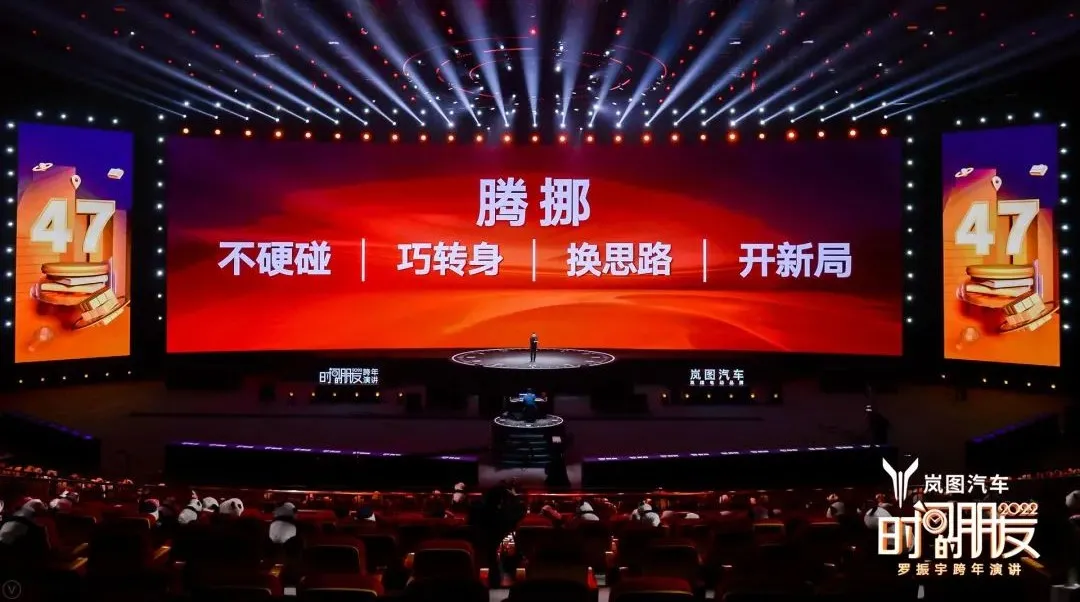 羅振宇2022時間的朋友跨年演講-53個好故事,想聽嗎?拿好酒來換 2022時間的朋友跨年演講-騰挪
