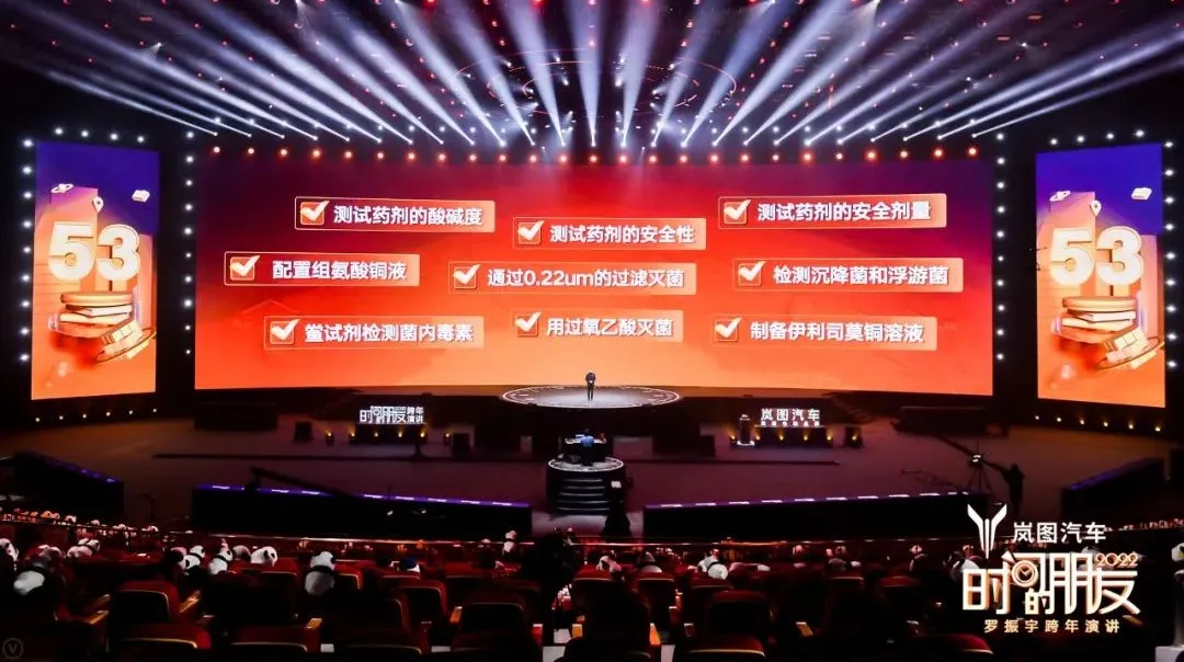 羅振宇2022時間的朋友跨年演講-53個好故事,想聽嗎?拿好酒來換 2022時間的朋友跨年演講-面對的專業難題