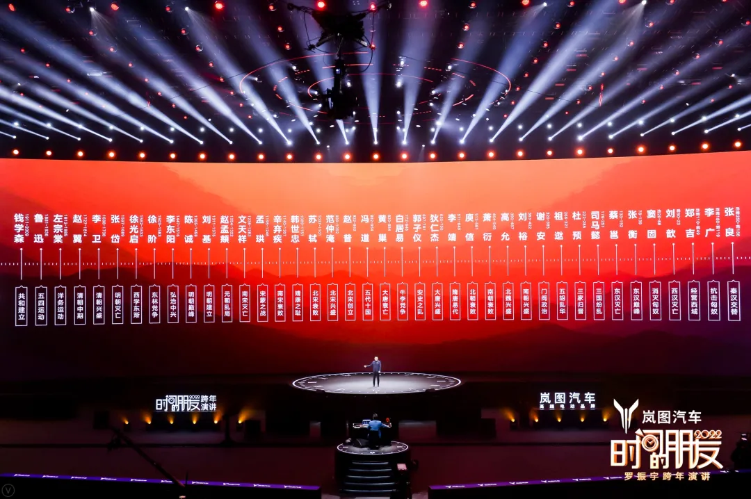 羅振宇2022時間的朋友跨年演講-53個好故事,想聽嗎?拿好酒來換 羅振宇2022時間的朋友跨年演講-夠得著的歷史人物