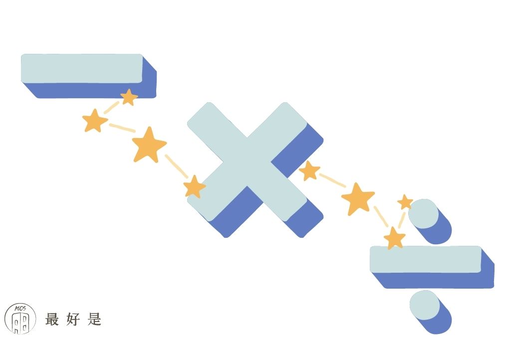 【通勤聽書筆記】微創新-不需要等靈感來敲門!5種微小改變創造偉大產品 創新的五大方法