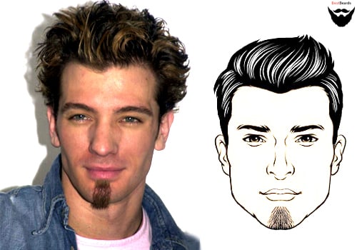 Landing Strip Goatee beard styles Landing Strip Goatee beard styles